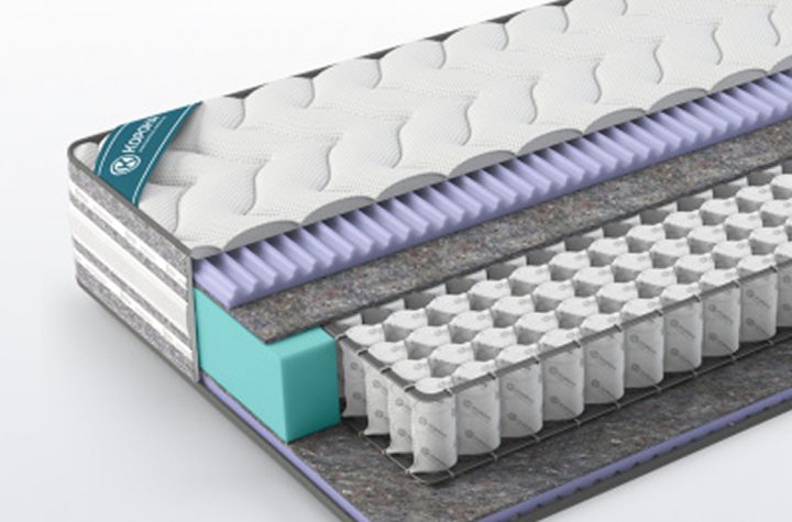 Матрасы от фабрики Корона: Ваш Путь к Идеальному Сну