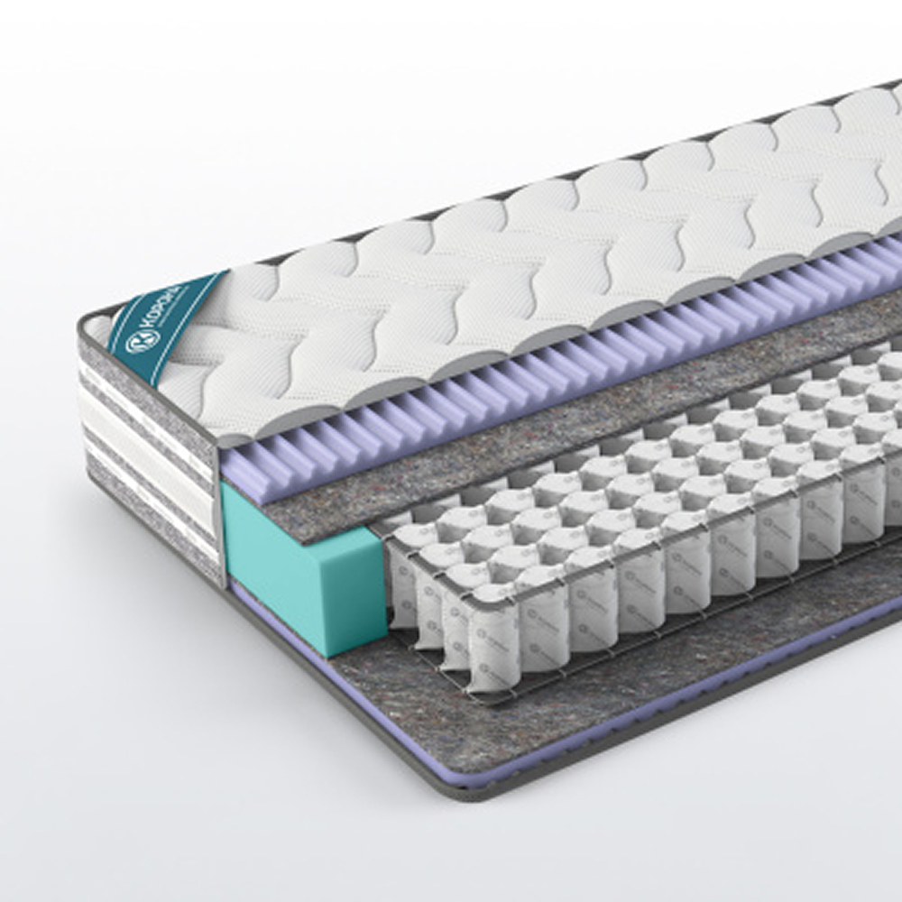 Матрасы от фабрики Корона: Ваш Путь к Идеальному Сну